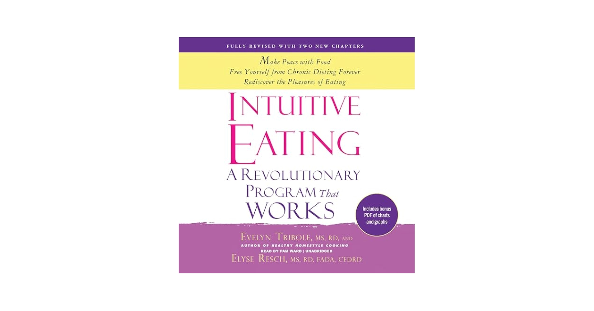 Amazon.com: Intuitive Eating: A Revolutionary Program That